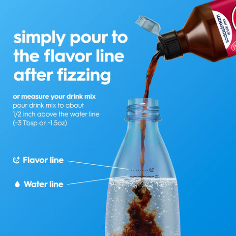 Sodastream Pepsi® Wild Cherry & Cream Zero Sugar 4 Pack Drink Mix 4 x 440ml