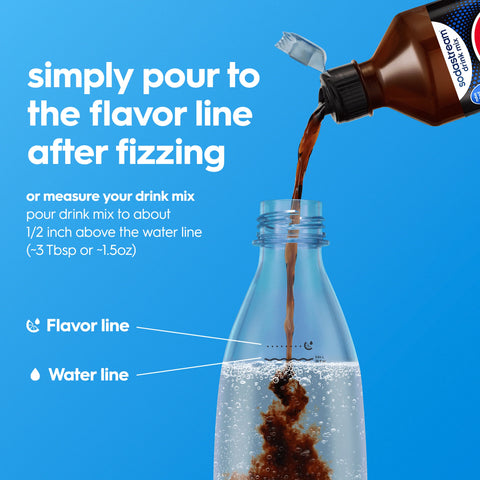 Sodastream Diet Pepsi® Caffeine Free Drink Mix 440ml