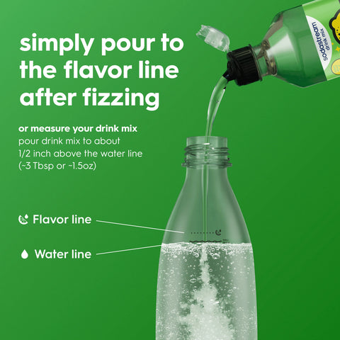 Sodastream STARRY® Lemon Lime Drink Mix 4 Pack 440ml