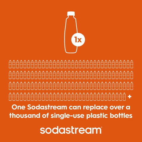Sodastream Glass Sparkling Water Bottle 33.8 oz