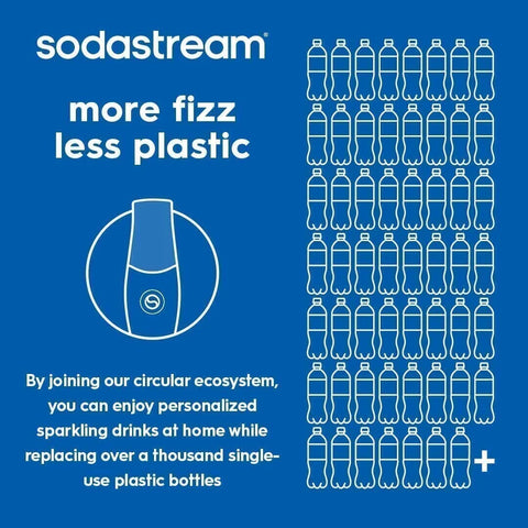 Sodastream Pepsi Wild Cherry Drink Mix 440ml