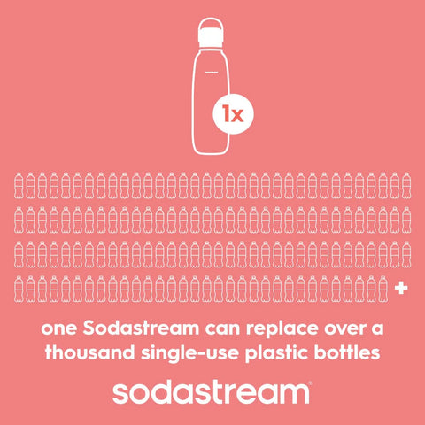 Sodastream Fizz & Go™ Insulated Stainless Steel Carbonating Bottle Papaya 30.4 oz