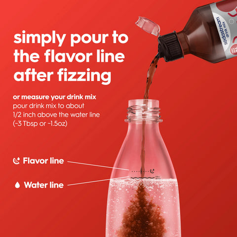 Sodastream Classics® Diet Dr. Pete Drink Mix 440ml