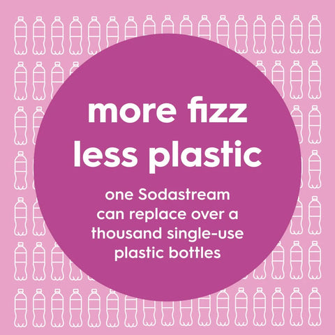Sodastream Fizz & Go™ Insulated Stainless Steel Carbonating Bottle Guava 30.4 oz
