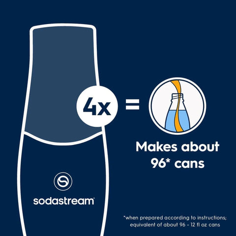 Sodastream Classics® Lemonade Zero Sugar Drink Mix 4 Pack 440ml