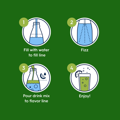 Sodastream MTN DEW Zero Sugar Drink Mix 4 Pack 440ml