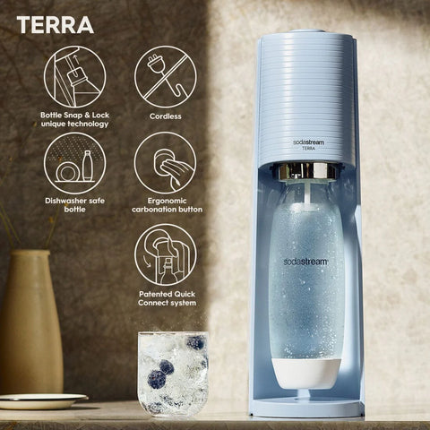 TERRA