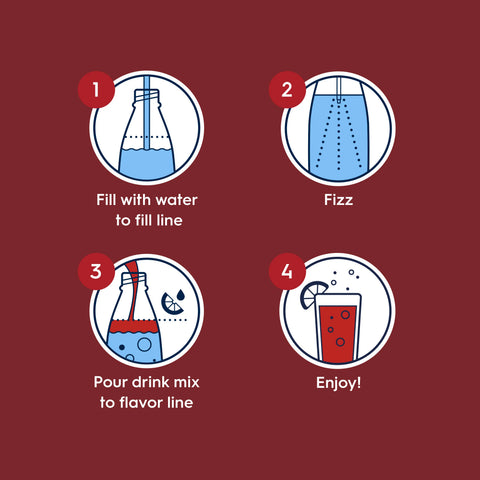 Sodastream Classics® Diet Dr. Pete Drink Mix 440ml