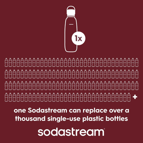 Sodastream Fizz & Go™ Insulated Stainless Steel Carbonating Bottle Pomegranate 30.4 oz