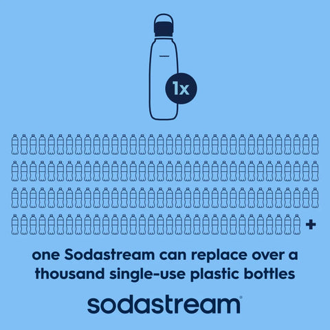 Sodastream Fizz & Go™ Insulated Stainless Steel Carbonating Bottle Arctic 30.4 oz