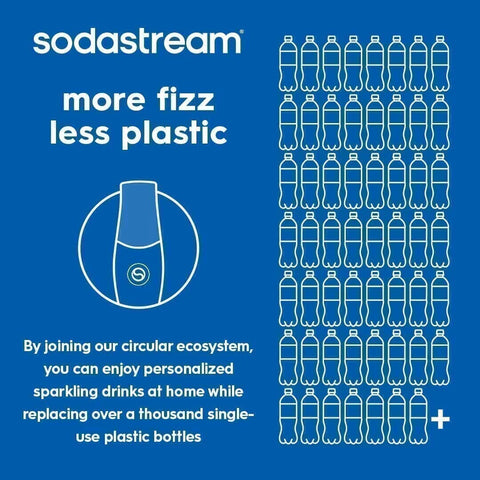 Sodastream Classics® Lemonade Zero Sugar Drink Mix 4 Pack 440ml