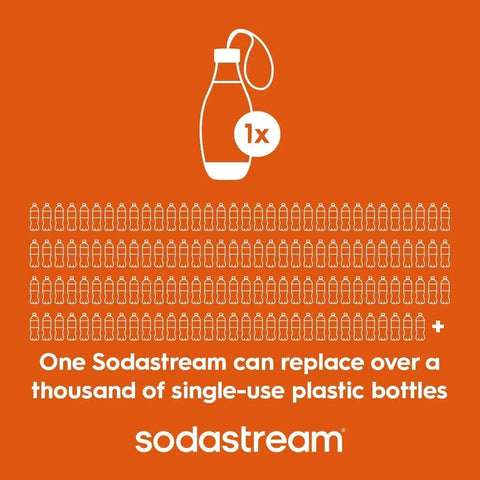 Sodastream Sparkling Water Bottle Twin Pack White 16.9 oz