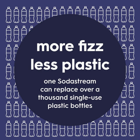 Sodastream Fizz & Go™ Insulated Stainless Steel Carbonating Bottle Black 30.4 oz
