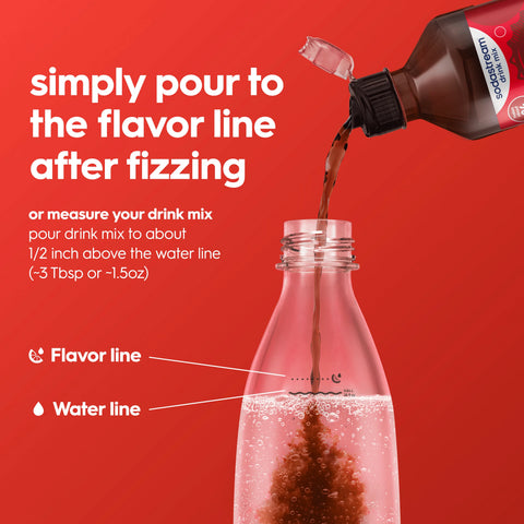 Sodastream Classics® Cola Drink Mix 4 Pack 440ml