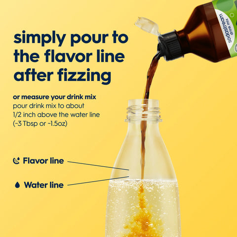 Sodastream Classics® Ginger Ale Drink Mix 4 Pack 440ml