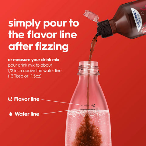 Sodastream Classics® Dr. Pete Drink Mix 4 Pack 440ml